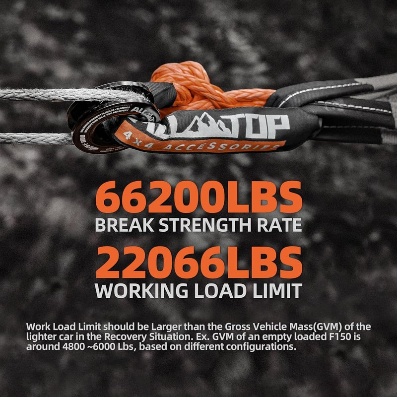 ALL-TOP Synthetic Soft Shackle Rope 3/4in x 24in (66200Lbs Max Break) UHMWPE Recovery Tow Shackles for Offroad 4x4 Vehicles, 2 PCS - Image 5